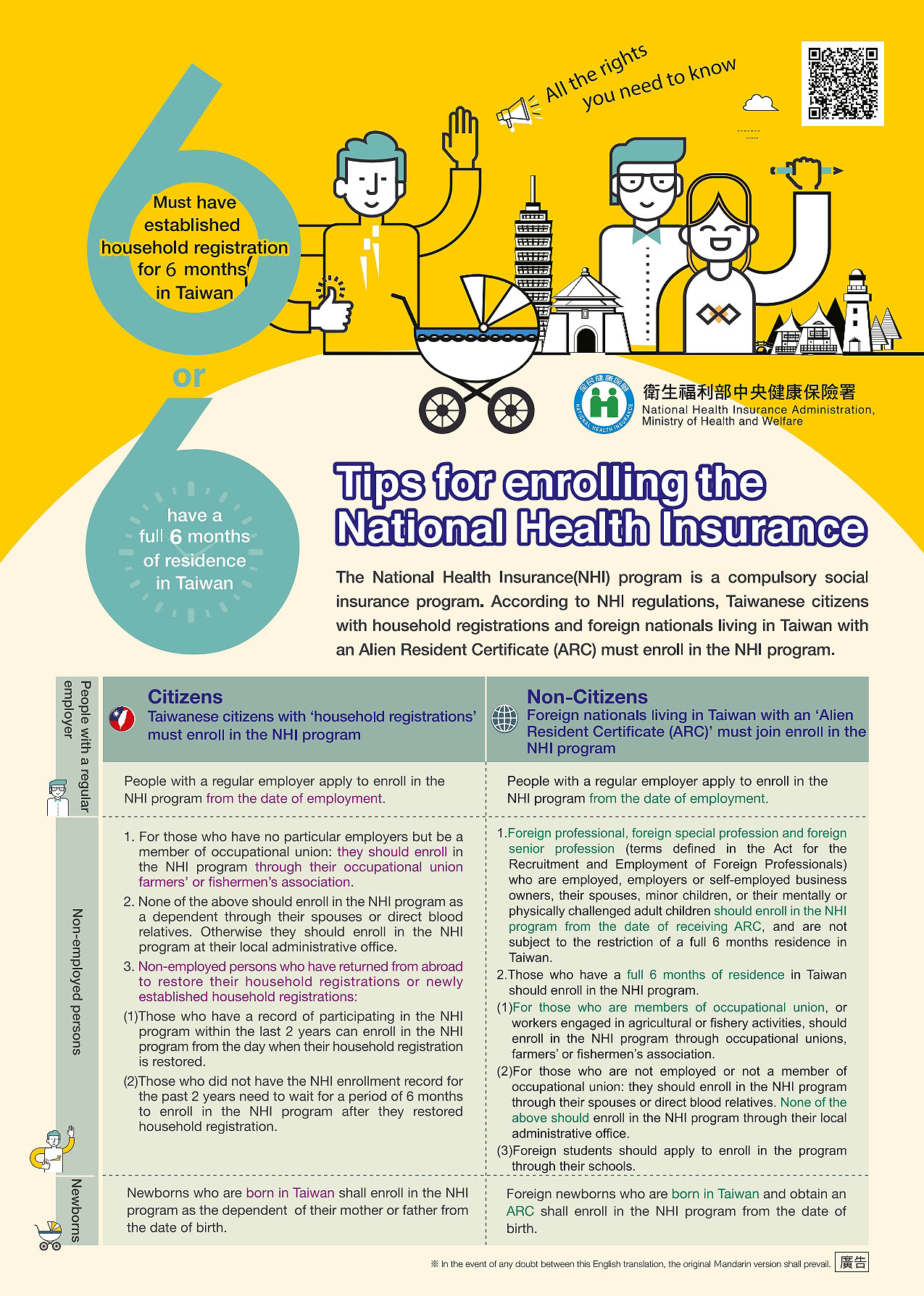 聘僱外國人之全民健康保險投保規定 中/英文 版本的第2張圖片